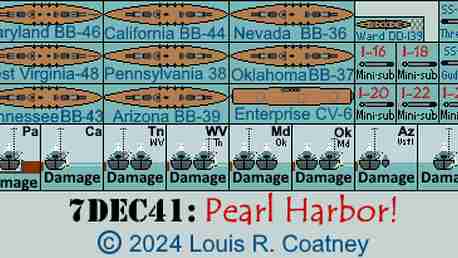 7Dec41: Pearl Harbor!